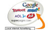 NIYATI SOFTECH experts in SEO